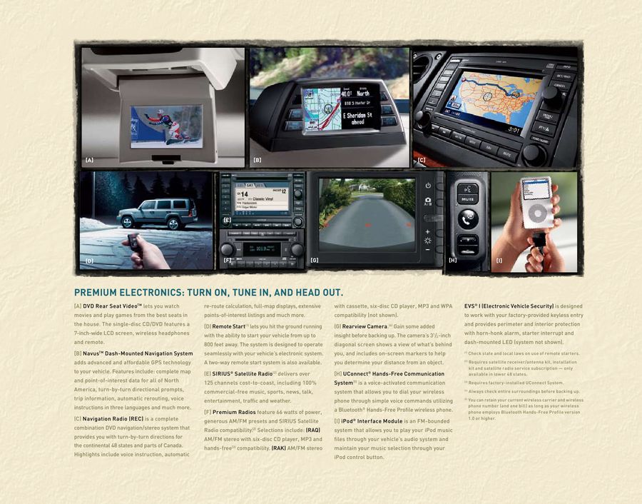 2007 Jeep Commander Accessories By Jparts