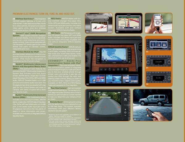 Jeep rer ipod #3