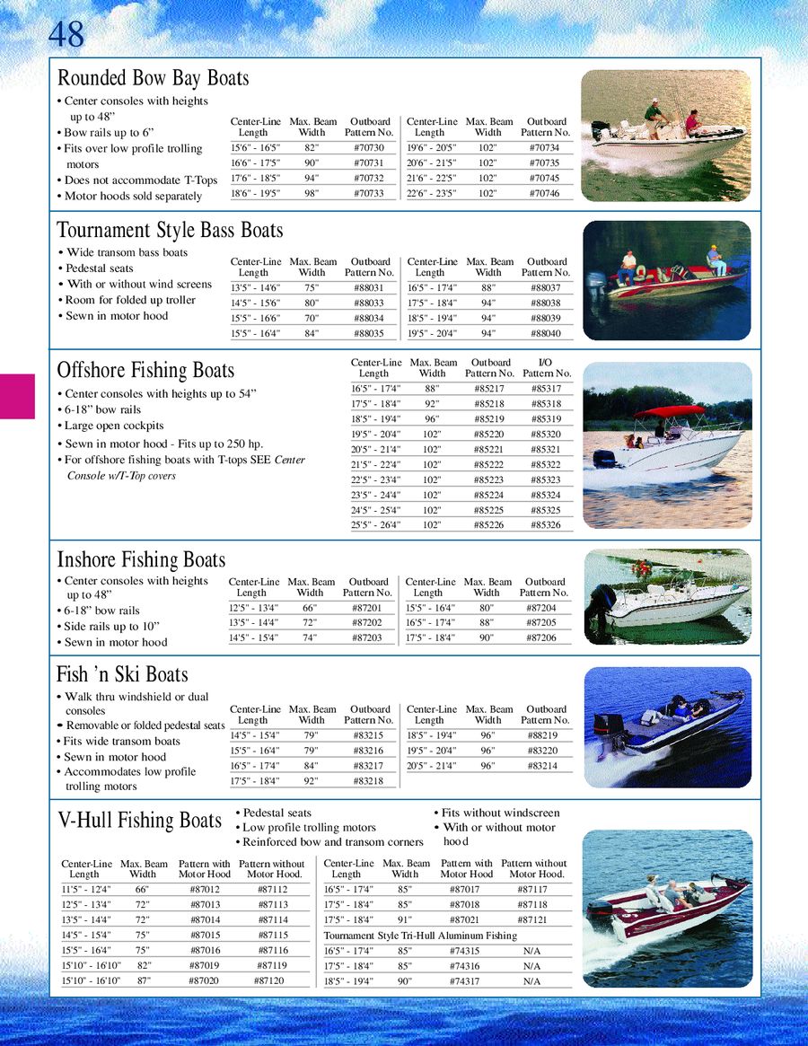 NEW 18/'5/"-19/'4/" TAYLOR MADE TRAILERITE BOAT COVER,V-HULL RUNABOUT,88/" BEAM,70719