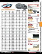 Winters Gear Set Chart