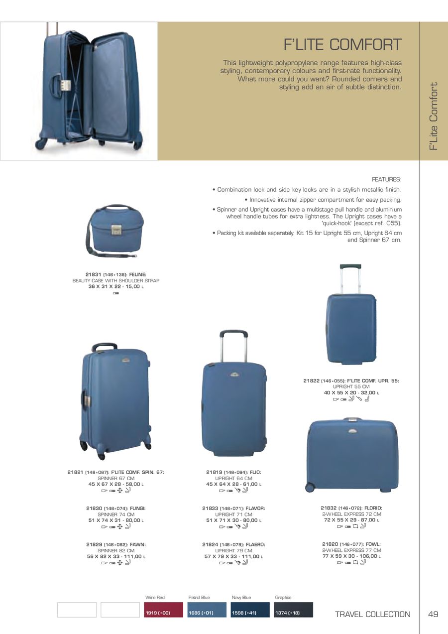 57 x 40 x 33 cm luggage