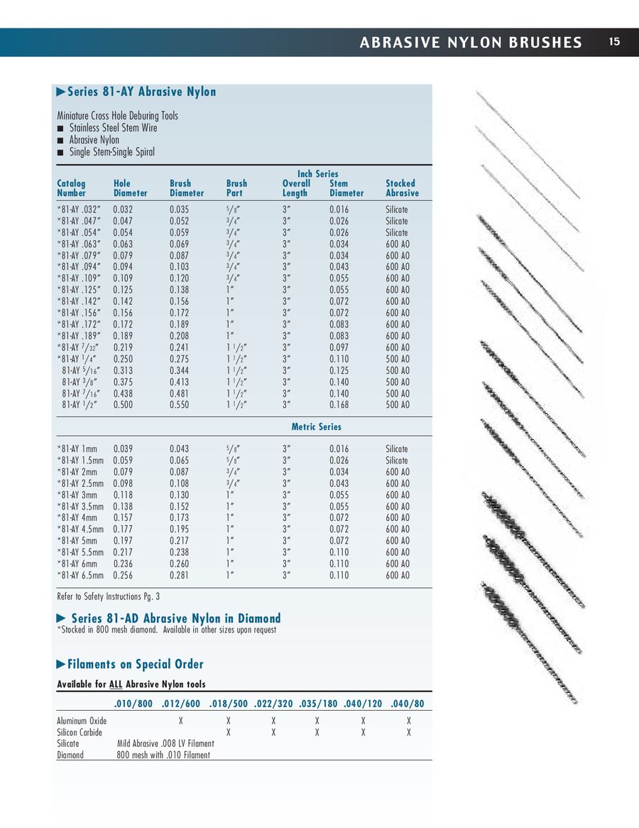 Flex Hone Size Chart