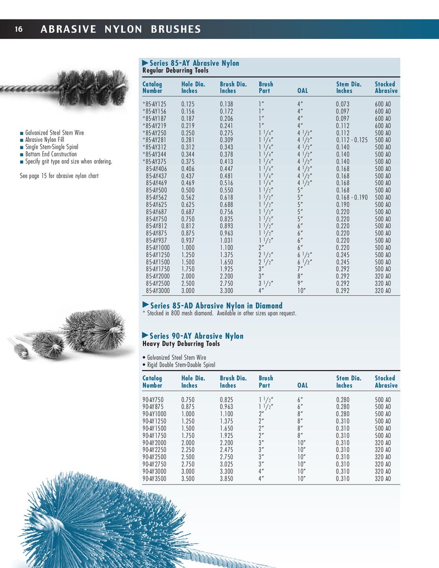 Flex Hone Size Chart