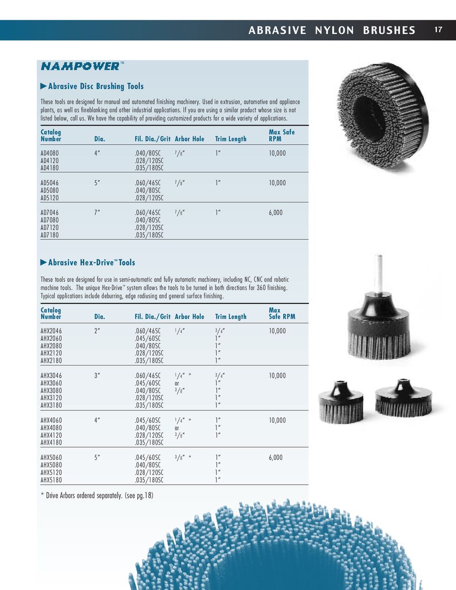 Flex Hone Size Chart