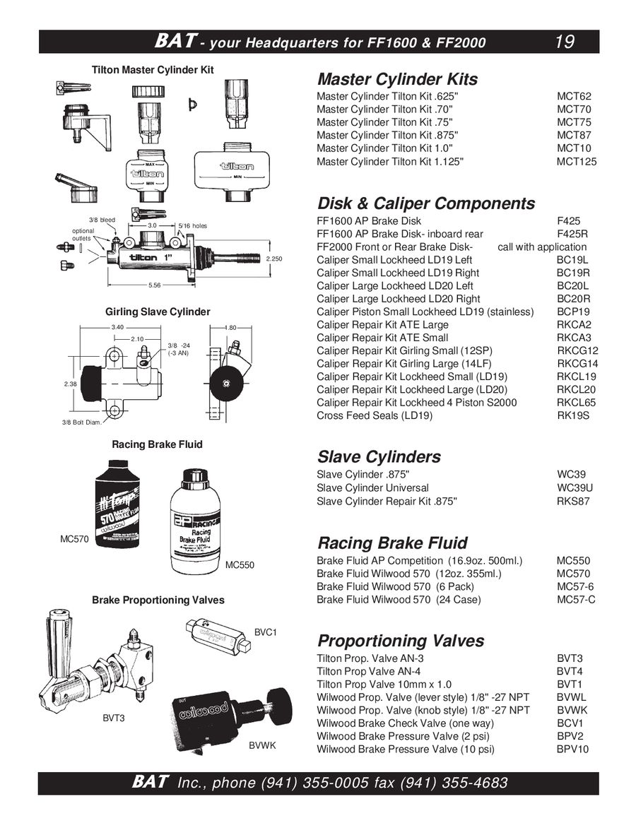 Hewland Mk9 Ratio Chart