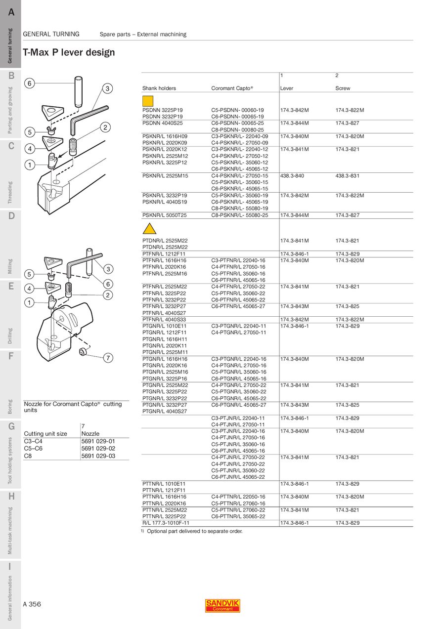SNMG 19 06 12 Master Insert Sandvik Coromant C6-DSSNR-45052-19 T-Max P Cutting Unit for Turning 52 mm Functional Length Right Hand 44 mm Shank Diameter Cx-DSSNR//L Tool 45 mm Functional Width