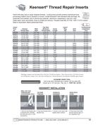 drill and tap sizes in fasteners and industrial supplies keensert drill and tap chart
