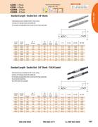 from high speed steel 425m