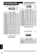 Show page 304
