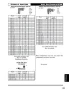 Show page 305
