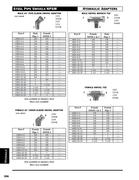 Show page 306