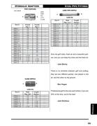 Show page 321
