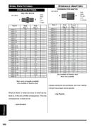 Show page 322