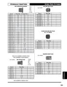 Show page 323