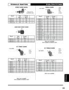 Show page 325