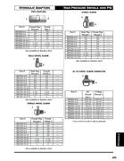 Show page 355