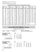 hex cap screw size chart in high performance plastic fasteneners and 4 40 screw size