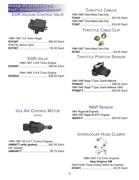 Vacuum Control Valve In Buick Grand National T Type Regal