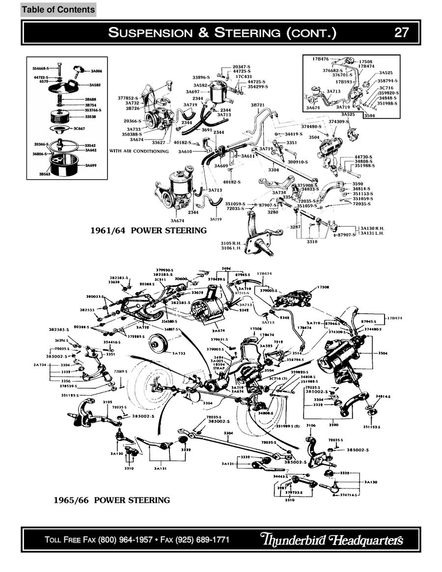 Bolt lenght for steering gear insulators? Vintage Thunderbird Club