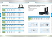Show page 20