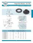 Show page 137
