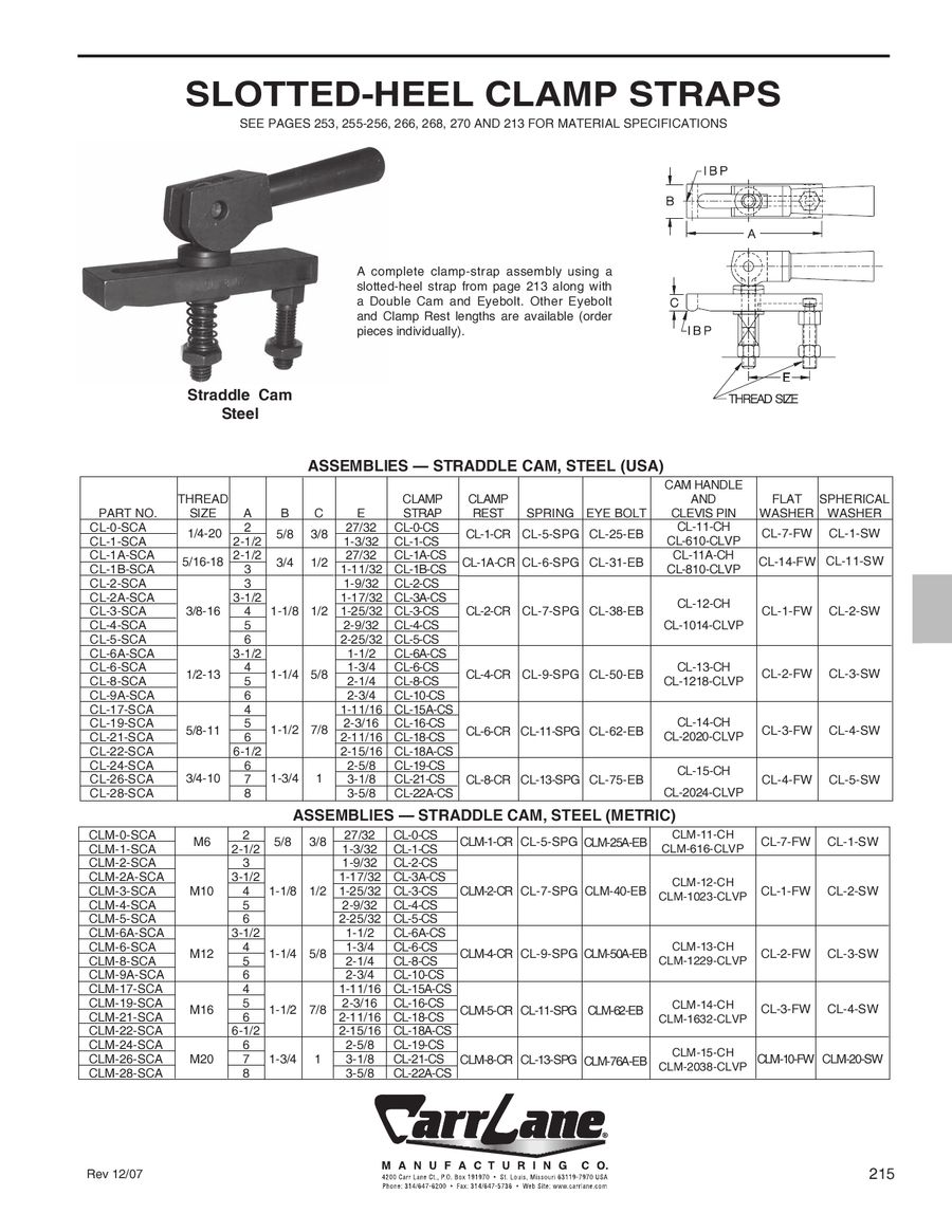 Thread 5/8-11 CL-14-TN Carr Lane Manufacturing T Nut Slot Size 20mm Thread 5/8-11 CL-14-TN Carr Lane Manufacturing T Nut Slot Size 20mm