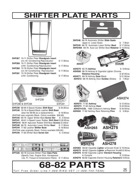 Corvette part riks