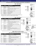 2007 sundance spa parts in Hottubandspaparts by Hot Tub and Spa Parts