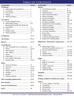 Spa Catalog