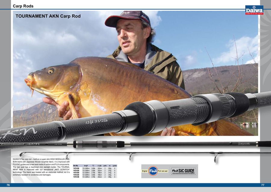 daiwa tournament akn