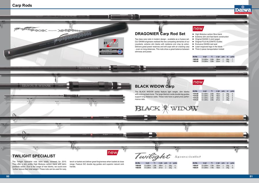 daiwa tournament akn