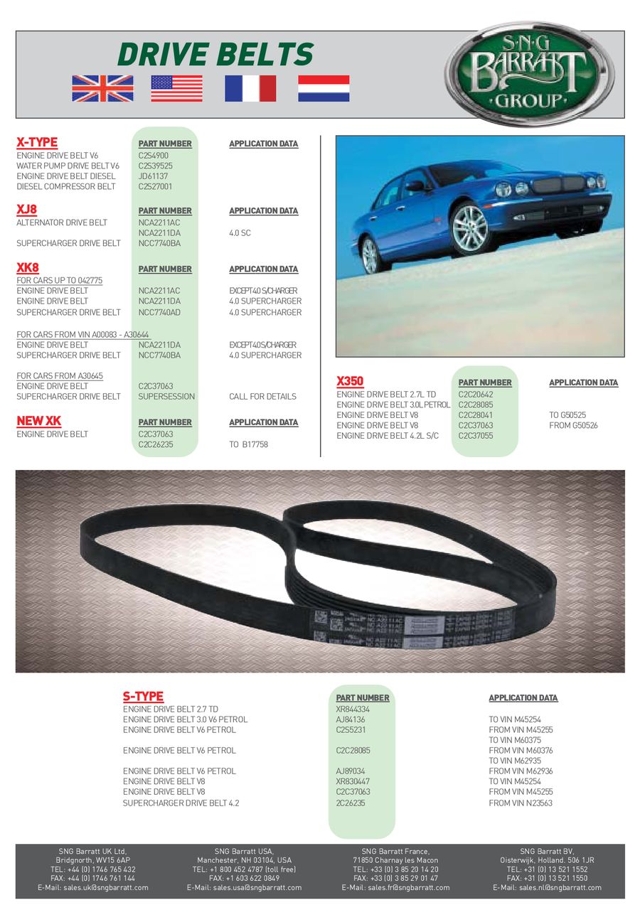 Jaguar Xj8 Parts Catalogue