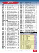 Show page 97