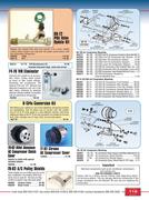 Show page 121