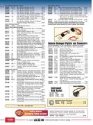 Show page 200