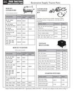 Ford Tractor Parts by Restoration Supply Tractor Parts 601 ford tractor alternator wiring diagram 