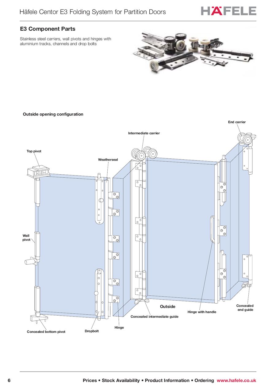 [UPD] Centor Drop Bolt Installation Guide
