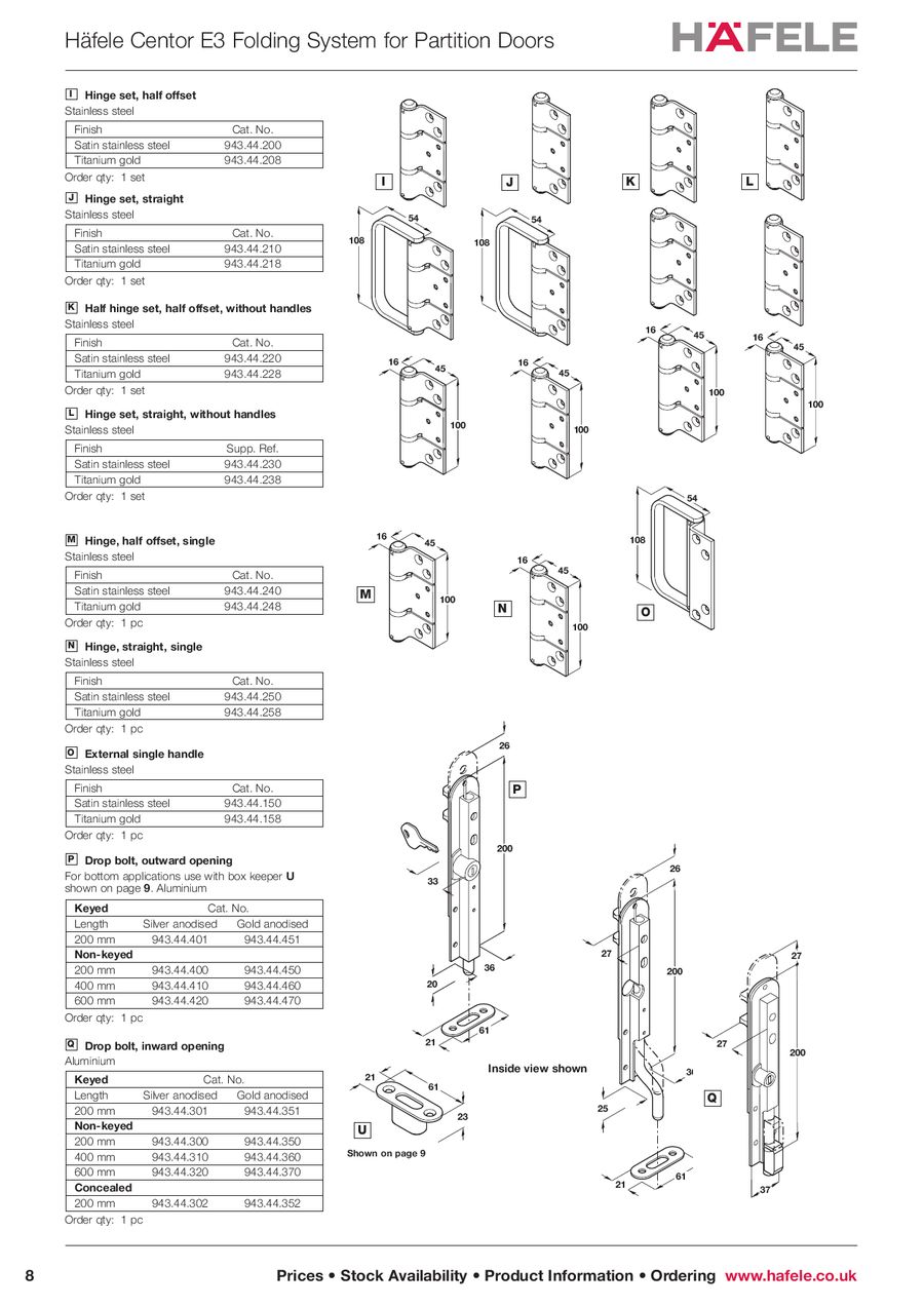 [UPD] Centor Drop Bolt Installation Guide