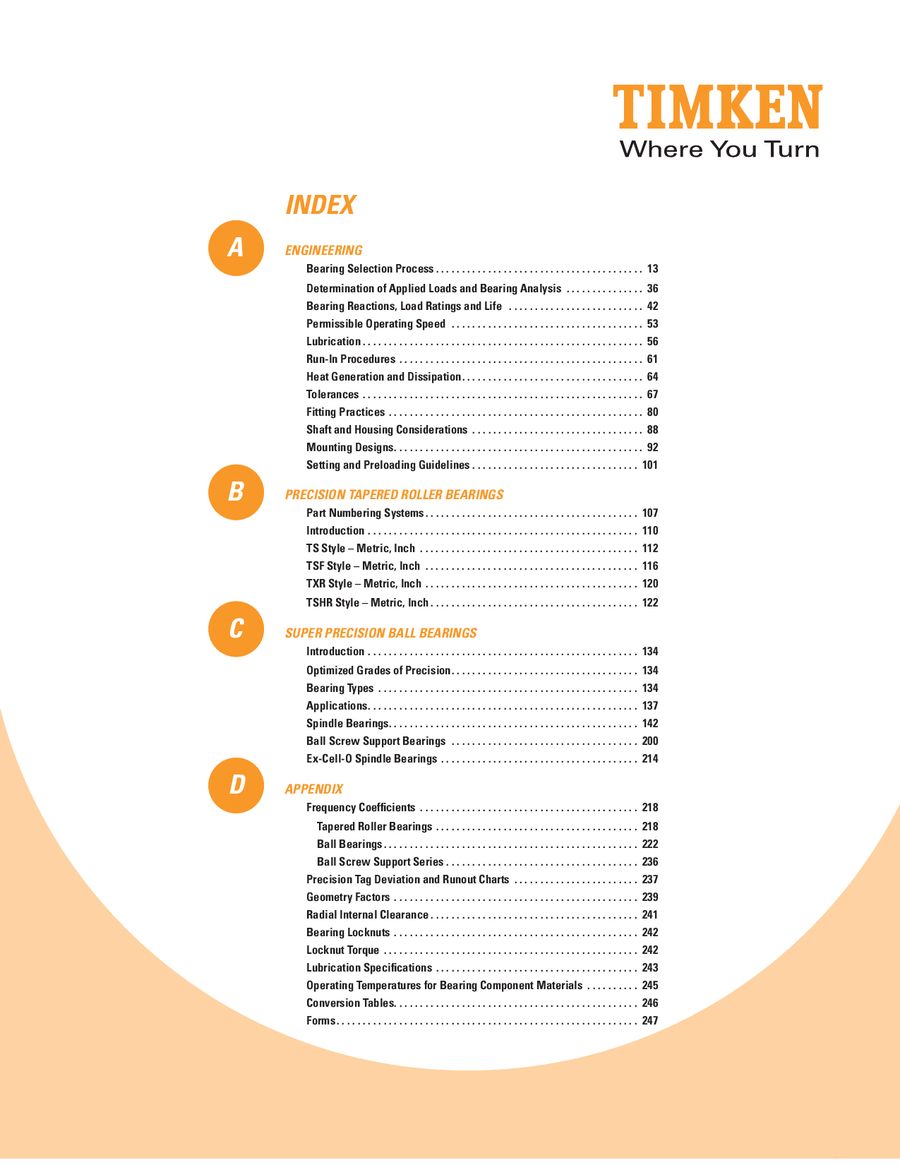 Taper Roller Bearing Preload Chart