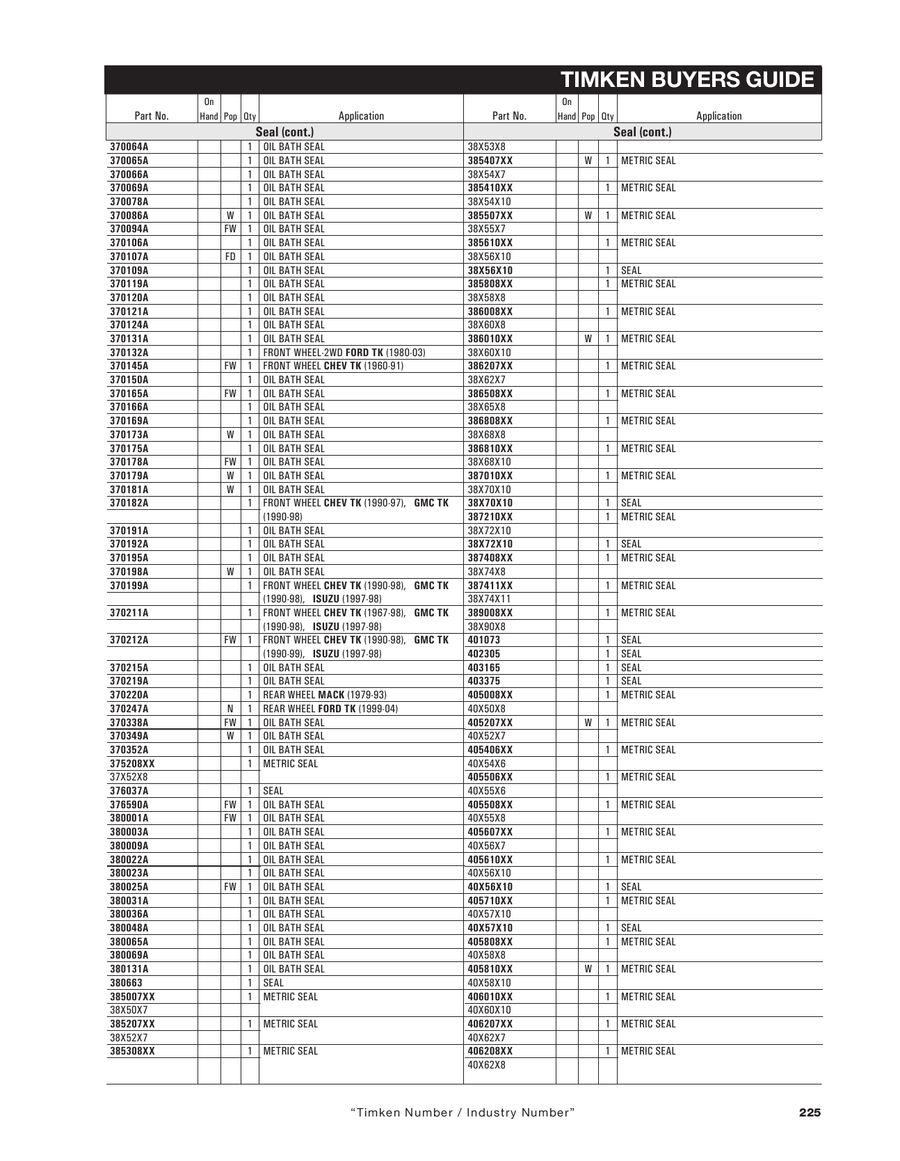 Timken 370169A Oil Bath Seal Timken 370169A Oil Bath Seal