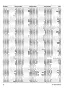 Show page 20