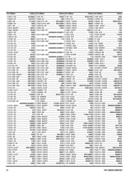 Show page 24