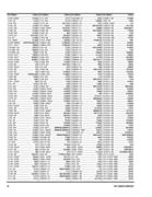 Show page 28