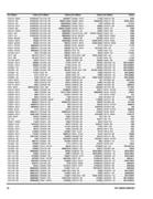 Show page 42