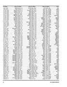 Show page 46