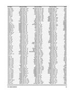 Show page 61