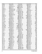 Show page 64