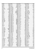 Show page 66