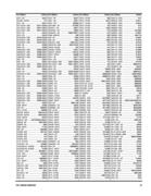 Show page 77