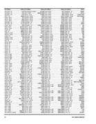 Show page 78